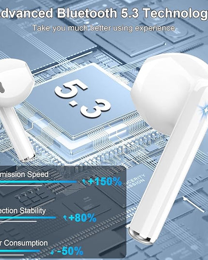 Wireless Earbuds, 2025 Bluetooth 5.3 Headphones HiFi Stereo Ear buds with ENC Noise Cancelling Mics, 40H Bluetooth Earbuds with Dual LED Display, IP7 Waterproof in Ear Earphones for Android iOS, White