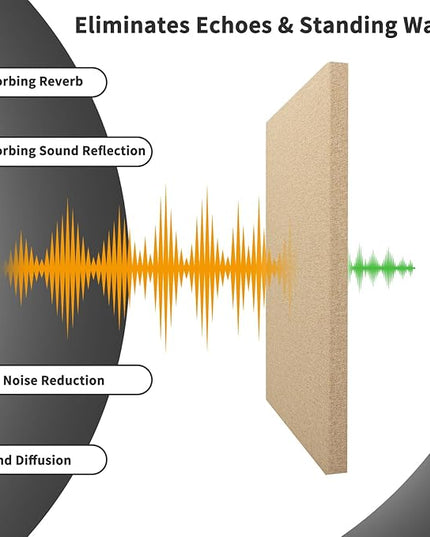 Art3dwallpanels 4 PCS Acoustic Panels, 24''x12'' Fabric Soundproof Wall Panels, Easy-Hook Mounting Sound Absorbing Panels for Studios, Office, Home Theater, Camel