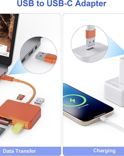 SD Card Reader, 5 in 1 USB-C & USB Card Adapter with SD/MicroSD/MS and Dual USB-A Ports Memory Card Reader for iPhone 17/16/15 Pro Max iPad MacBook Pro/Air M4/M3 Android Phone/Tablet PC (Orange)