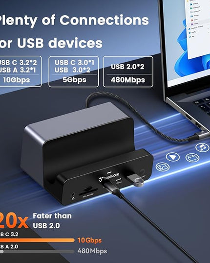 TobenONE 18-in-1 Triple 4K@60Hz Monitor Docking Station with 150W Power Supply, USB C Laptop Docking Station Stand(Single 4K@144Hz), 2.5Gbps Ethernet, 2 HDMI & DP, 8 USB, for Windows&ChromeOS