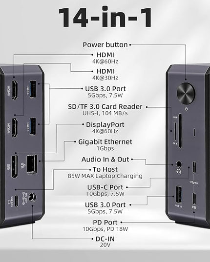 RVP+ USB C Docking Station 3 Monitors, 14-in-1, 10Gbps USB-C, 5Gbps USB 3.0, 85W Laptop-Charging, PD 18W, Triple Display-4K HDMI Dual Monitors & DisplayPort, Gigabit Ethernet, Audio, TF/SD 3.0(RVP-G8)