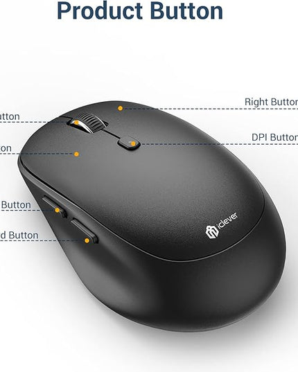 iClever Bluetooth Mouse, Dual Mode Wireless Mouse for Laptop (BT5.0/3.0 & 2.4G), USB-C Rechargeable, Silent Click, 4-Level 2400 DPI, 3 Device Switch, Portable Ergonomic Mouse for Windows, Mac, Android