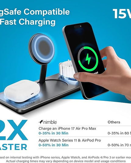 Nimble Podium 3-in-1 Wireless Charging Station for Apple, Qi2-Certified 15W Magsafe Charger Stand, Wireless Charger for iPhone 17 16 15 14 13 - Apple Watch - Airpods Series (Charger & USB-C Included)