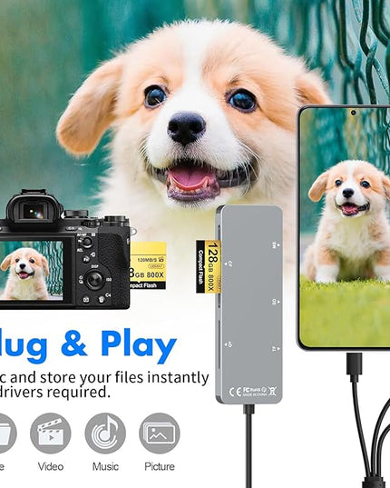 Memory Stick Pro Duo Adapter for iPhone/PC/iPad, 5 in 1 Memory Stick Pro Duo Reader for SD/TF/CF/MS/XD Card, Aluminum Portable Design XD Card Reader with Lightning/USB-C/USB-A Port