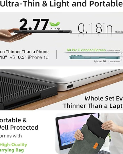 Laptop Screen Extender, Ultra-Thin 15.3" FHD 1200P 16:10 Portable Monitor for Laptop, Lightweight Travel Monitor Extender Plug & Play for 14"-17.3" Laptops, Compatible with Wins/Mac/Android/Chrome