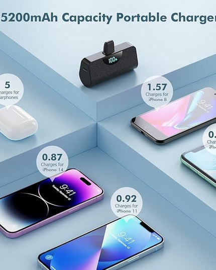 Feob [2 Pack] Mini Portable Charger 5200mAh,Ultra-Compact PD Fast Charging Power Bank,LCD Display Cute Battery Pack Backup Charger Compatible with iPhone 14/14 Pro Max/13 Pro/12/11/XR/8/7