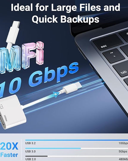 [Apple MFi Certified] USB-C to USB Adapter for iPhone 17/16/15, 10Gbps USB-C Male to USB 3.2 Female OTG, 3 in 1 Audio Cable 60W PD Charging Port and Data Transfer, Compatible with MacBook Pro Air