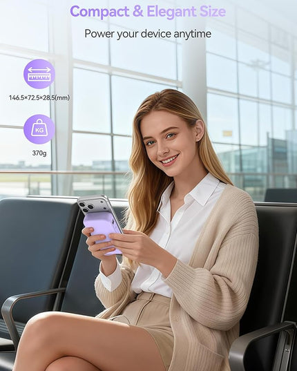 Portable Charger Power Bank Built-in Cables, 32000mAh 22.5W USB C Fast Charging, 5 Outputs 3 Inputs Travel Essentials Battery Pack Compatible with iPhone, iPad, Samsung, Google Pixel, Purple