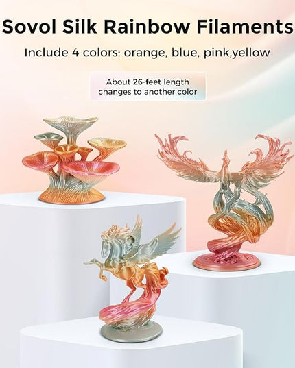 Sovol 3D Printer Silk Shiny Gradient Multicolored Fast Change Rainbow PLA 1kg (2.2 lbs) Spool 3D Printing Materials, Dimensional Accuracy +/- 0.03 mm, 1.75 mm, Pink Rainbow