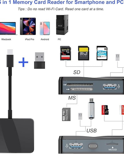 SD Card Reader, 5 in 1 USB-C & USB Card Adapter with SD/MicroSD/MS and Dual USB-A Ports Memory Card Reader for iPhone 17/16/15 Pro Max iPad MacBook Pro/Air M4/M3 Android Phone/Tablet PC (Black)