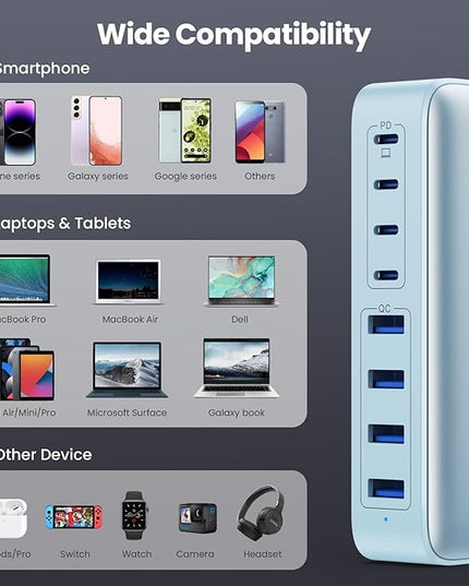 USB C Charger 200W USB C Charger Block,Upgraded GaN III 8-Port Fast Charging Station Hub,PD 65W Laptop Charging Adapter Compatible with MacBook Pro/Air,DELL,Steam Deck,iPhone 16/15/14,Galaxy S23/22