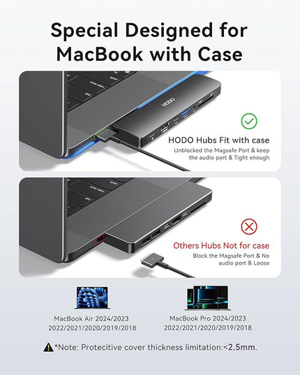 USB C Adapter Hub for MacBook Pro Air 2025-2018, Mac Adapter Multiport for MacBook 13" 15" 16", Mac Accessories Hub 8 in 2 with HDMI Thunderbolt 3 USB-C USB 3.0 2.0 SD/TF Card Reader, Black
