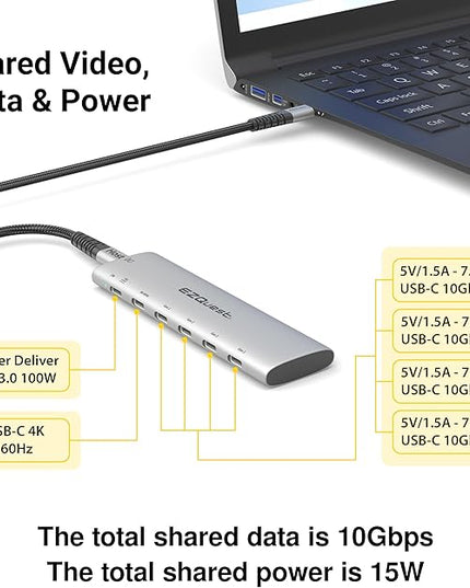 EZQuest USB-C Slim Gen 2 Hub Adapter 6-in-1 1 USB-C 4K/60Hz Video, 4 USB-C Gen 2 10Gbps, and 1 USB-C Power Delivery 3.0