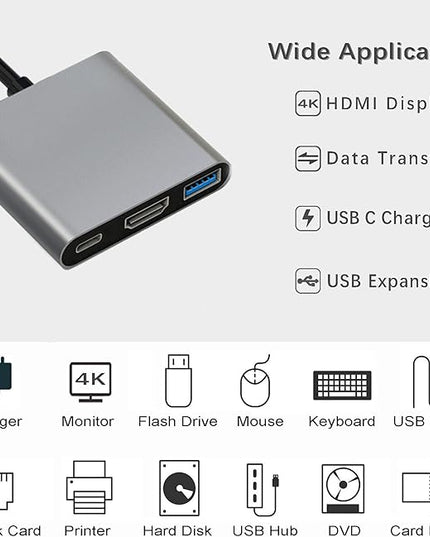 USB C to HDMI Multiport Adapter with Charging Port, HDMI to USB C Hub Adapter for Monitor to Laptop, USB-C to USB 3.0 Adapter 10Gbps, USBC HDMI Adapter 4K Converter for Mac iPad pro MacBook Chromebook