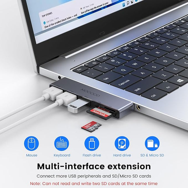 USB Hub MOGOOD 5 in 1 Multiport USB Adapter with 1×USB 3.0, 2×USB 2.0,SD/TF Card Reader USB Splitter USB Expander Micro SD Card Adapter for Laptop,Camera,Keyboard,Mouse,Xbox,Console,Printer …