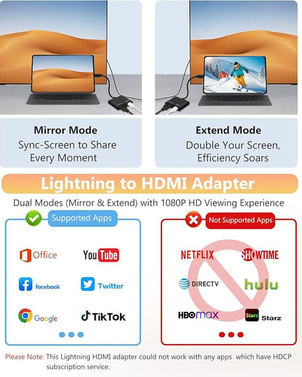 Lightning to HDMI Adapter for iPhone, [Apple MFi Certified] Digital AV Dongle,1080P Sync Screen Cable with Lightning Charging Port for iPhone, iPad to TV/Projector/Monitor No Need Power Supply