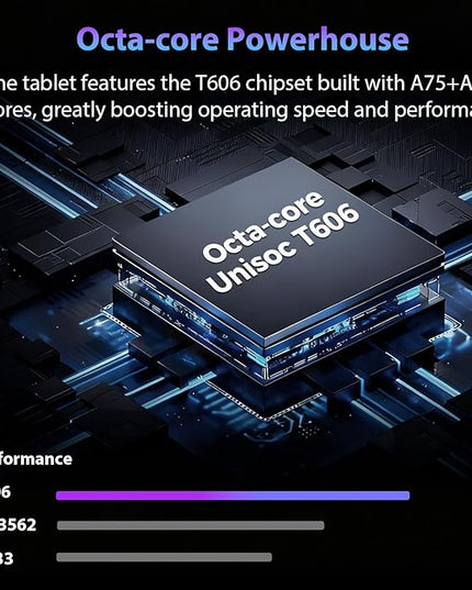 2026 Android 15 Tablet with Keyboard, 26GB RAM, 256GB ROM(2TB Expand), 10 inch tablet with Octa-core, Gemini AI, 8000mAh, 2.4G/5G WiFi, BT 5.0, 5MP+13MP, Tablets with Case, Mouse, Stylus (Black Case)