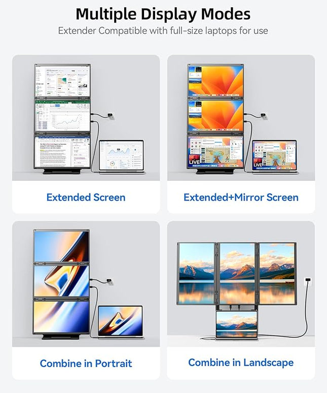 15.6" Quad Laptop Screen Extender,FHD 1080P Triple Portable Monitor with 30" Combined Display(Landscape/Portrait),One-Cable Connection and Driver Required,Compatible with Wins & Mac(M1/M2/ M3/M4/M5)