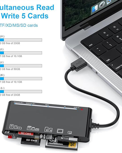xD-Picture Card Reader USB 3.0, Multi-Card Reader for xD/CF/MS/SD/TF, 7-in-1 Memory Card Reader/Adapter for Windows, Mac, Linux (USB-A)