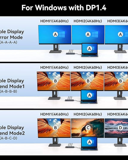 DGYBDFC USB C Laptop Docking Station 3 Monitors 100W PD 4K60Hz 12 in 1 Triple HDMI Docking Station Dual Monitor USB C Hub Multiple Adapter, 2xUSB-C 3.2, 2xUSB-A 3.0, SD Card Slot, 1000Mbps Ethernet