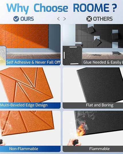 22 Pack Acoustic Panels with Self-Adhesive, 12"X 12"X 0.4"Sound Proof Foam Panels, Sound Panels High Density, Soundproof Wall Panels for Home Studio Office Orange
