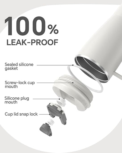 Ideus 32 oz Tumbler with Handle and Straw, Vacuum Insulated Stainless Steel Travel Mug, 100% Leakproof, Cup Holder Friendly, White