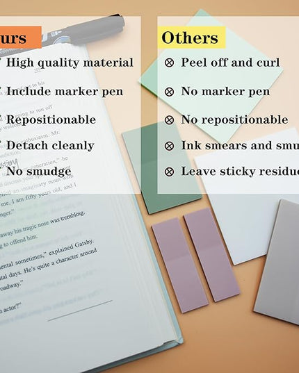 Translucent Sticky Notes, 3"x3" Cute Clear Transparent Page Flags Book Markers Stickers, Planner Accessories Sticky Notes, Bible Journaling Study Office School Supplies