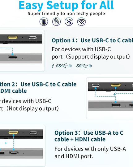 DZVW Laptop Screen Extender 14" - FHD 1080P IPS Laptop Monitor Extender Dual Screen, Portable Monitor for Laptops 13-17" with USB-C/HDMI Port, Built-in Speakers, Plug n Play for Mac, Win, Android