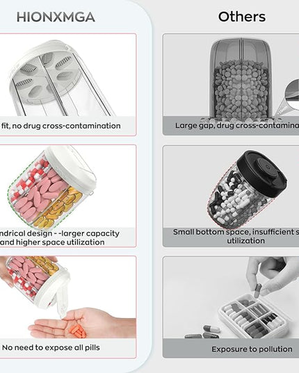 Pill Dispenser with 7 Large Compartments, 4.4" H x 3.6" Dia Pill Bottle Organizer for Travel, Supplement Organizer with Anti-Mixing Design, BPA-Free Pill Container with 20 Pcs Labels, Beige