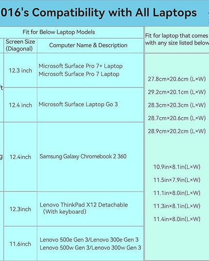 Smatree Hard EVA Protective Sleeve Case Compatible for 12.3 inch Microsoft Surface Pro 7+, Surface Pro 7, for 12.4 inch Microsoft Surface Laptop Go 3 Notebook Bag (X8016)