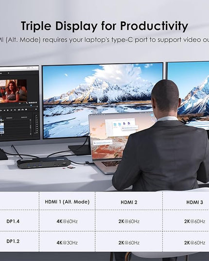 WAVLINK DisplayLink Docking Station 3 Monitors, USB-C Laptop Dock Dual 2K + 4K for Mac & Windows, 13-in-1 with 100W Charging, 3 HDMI, 5 USB Ports, Ethernet, SD/TF, Audio