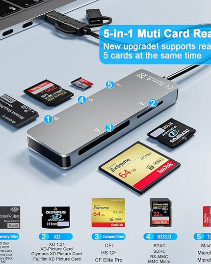 New Upgraded Memory Stick Pro Duo Adapter - Supports Read 5 Cards Simultaneously SD/TF/CF/MS/XD Picture Card Reader, USB 3.0 Multi Memory Card Reader USB C Lightning OTG Adapter for iPhone16/15
