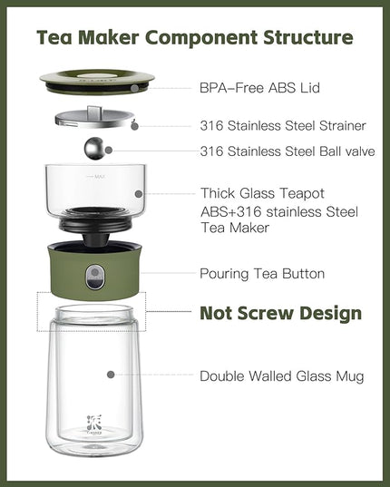 ZENS Modern Glass Infuser Teapot, Smart One Touch Tea Maker for Loose Tea Diffusers with Insulated Mug and Portable Case, Enchanted Teapot Alternatives for Tea Lover Gifts