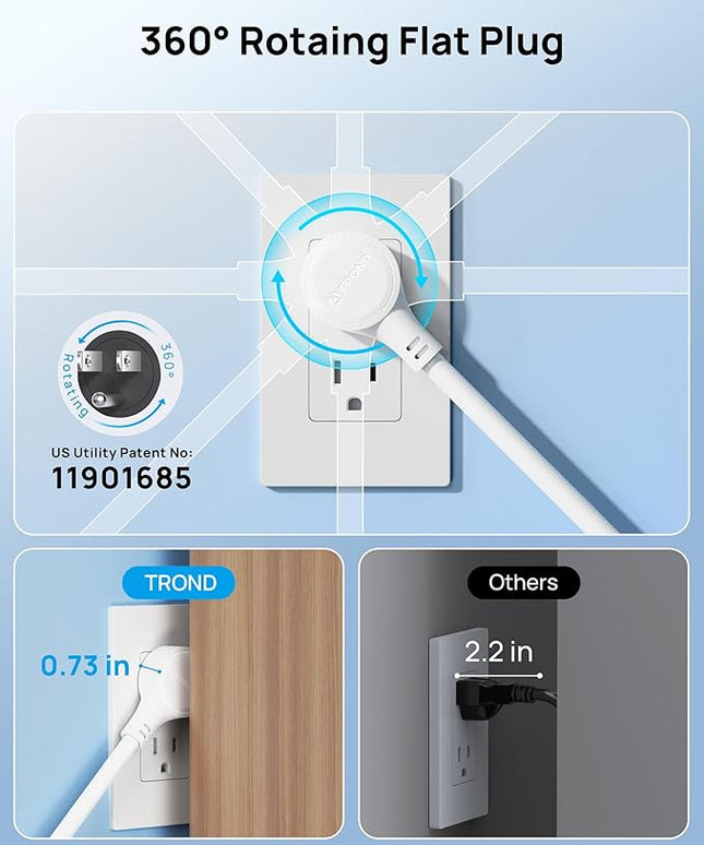 TROND 360° Rotating Flat Plug, Surge Protector Power Strip, 13AC Widely Spaced Outlets Expansion with 3 USB C Ports, 4000J, 5ft Extension Cord Heavy Duty, Wall Mount, Under Desk, ETL Listed, White