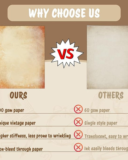 Tlenpo Vintage Stationery Paper 64 Sheets, 8.5 X 11in Antique Stationary Paper for Writing, Letter Size Printer Paper, Decorative Old Look for Invites Resume, 8 Designs