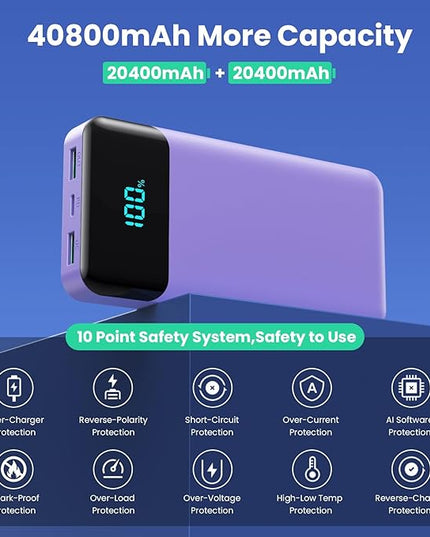 Portable Charger 40800mAh Power Bank with 3 Built-in Cables,PD 25W USB C in&Out Power Bank Fast Phone Charging,QC4.0 5 Output Travel Camping Essential Battery Pack for iPhone 17/16,Samsung etc-Purple