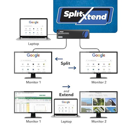 OREI SplitExtend 4K Splitter Extended Display Triple Monitor 2, 1 DisplayPort Docking Station 4 Separate Screens - USB-C to HDMI Adapter, 100W PD LAN, 4 USB 3.0, MircoSD, Windows, Mac OS