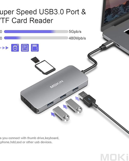 USB C Hub Multiport USB C Adapter for MacBook Pro 2023 2022 2021 2020,USB C Hub USB C to HDMI VGA SD TF Card Reader 3USB 3.0 and USB C Power Pass-Through Port