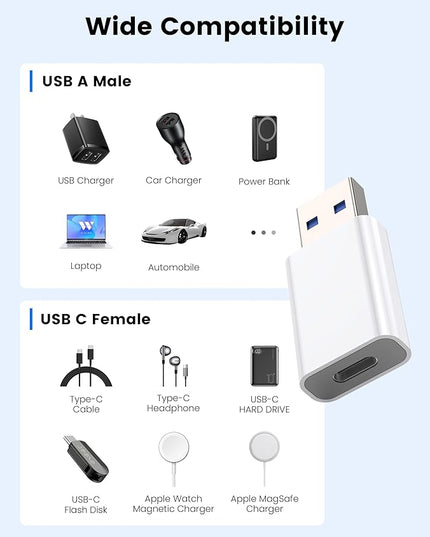 MOSWAG USB C Female to USB A Male Adapter, Compatible with Apple MagSafe Watch 9/8/7/SE/Ultra, iPhone 15/14/13/12 Mini/Pro/Max, iPad, Galaxy Note, Pixel, CarPlay, Wall Plug
