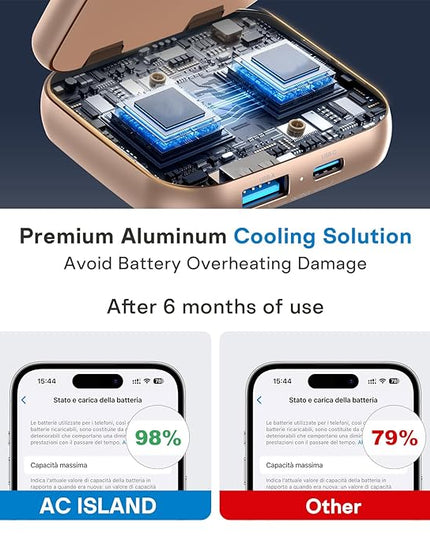5-in-1 Wireless Charger for MagSafe, AC ISLAND Portable Travel Charging Station, 35W Max Fast Foldable Magnetic Stand, Evolved for iPhone 17-12 & Air Series, Apple Watch, AirPods (with 35W Adapter)