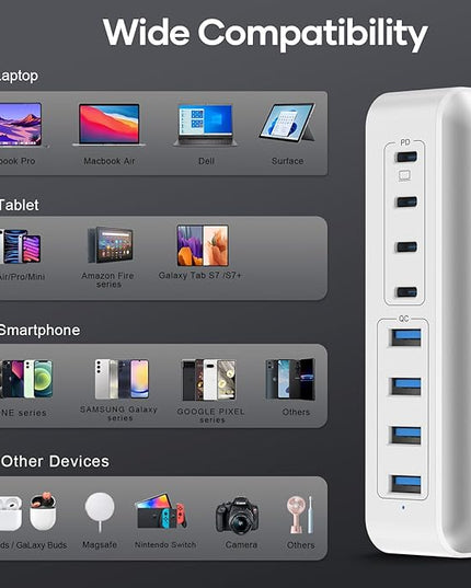 200W Charging Station for Multiple Devices, 8-Port USB C Charger Block Fast Charging, 65W Type C GaN Power Adapter for Cellphones, Tablets, Laptops, Multi Chargers USB Hub Flat Plug