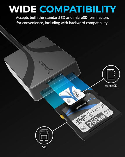 SABRENT USB Type-C Card Reader, Dual-Slot UHS-II SDXC and microSDXC SD 4.0 (CR-CSDM)
