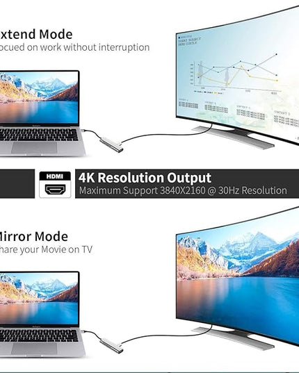 USB C to HDMI Adapter for Samsung DeX,DeX Station for Galaxy S25/S24/S23/S22/Note20/10/Tab S9/S8/S7,DeX hub with HDMI 4K,USB3.0,PD 60W,SD/TF Card Slot,Steam Deck,Nintendo Switch