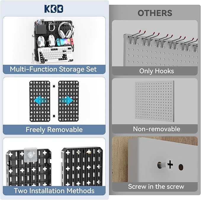 KDD Pegboard Combination Kit, Wall Mount Organization Peg Board with Mouse & Keyboard Holder, Pen Holder, Hooks, Headset & Controller Stand - Modular Hanging Organizer Accessories