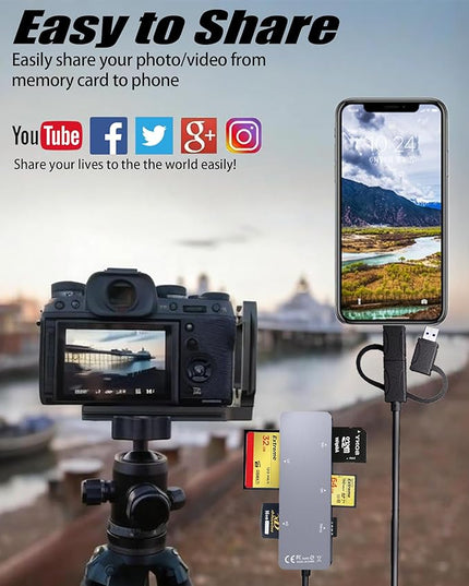 Memory Stick Pro Duo Adapter - 5 in 1 Aluminum Multi Memory Card Reader with Triple Lightning/USB-C/USB 3.0 for SD/Micro SD/MS/XD/CF/Pro-HG Duo, Sony Memory Stick Pro Duo Adapter for iPhone/Android/PC