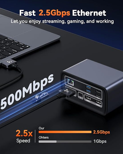 TobenONE MacBook Docking Station Dual 4K@60Hz, 16-in-2 USB C Docking Station with 2 HDMI Ports, 7 USB Ports, 100W GaN Power Supply & 20W Charging, 2.5Gbps Ethernet, for Home & Office