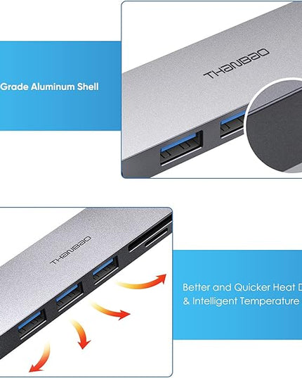 USB C Hub Multiport Adapter - 7 in 1 Portable Space Aluminum Dongle with 4K HDMI Output, 3 USB 3.0 Ports, SD/TF Card Reader Compatible for MacBook Pro, XPS More Type C Devices
