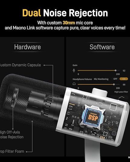 MAONO Dynamic Gaming Microphone: USB XLR Dynamic Computer Microphone with Software-RGB PC Mic for Gamer-Podcast Mic for Streaming Recording Studio YouTube Content Creation Online Chat PD100X (White)