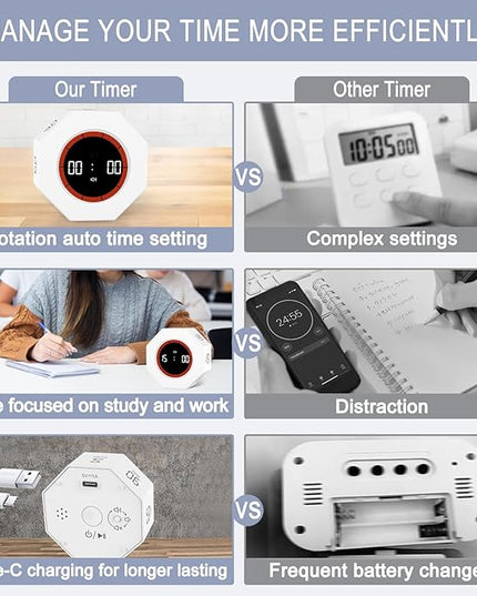GuDoQi Digital Productivity Timer, Octagon Rotating Pomodoro Timers with Gravity-sensor, 1-3-5-15-30-60-90 Min Countdown, Portable Adjustable Sound Alert Multi Desk Timer or Study Task, Kitchen, White