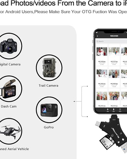 SD Card Reader for iPhone/ipad/Android/Mac/Computer/Camera,4 in1 Micro SD Card Reader Trail Camera Viewer, Portable Memory Card Reader SD Card Adapter for SD and TF Cards(Black)